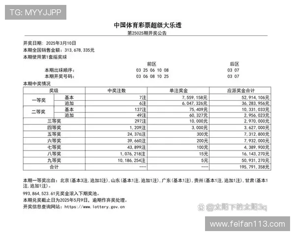 北单开奖奖金计算方法与最新结果查询